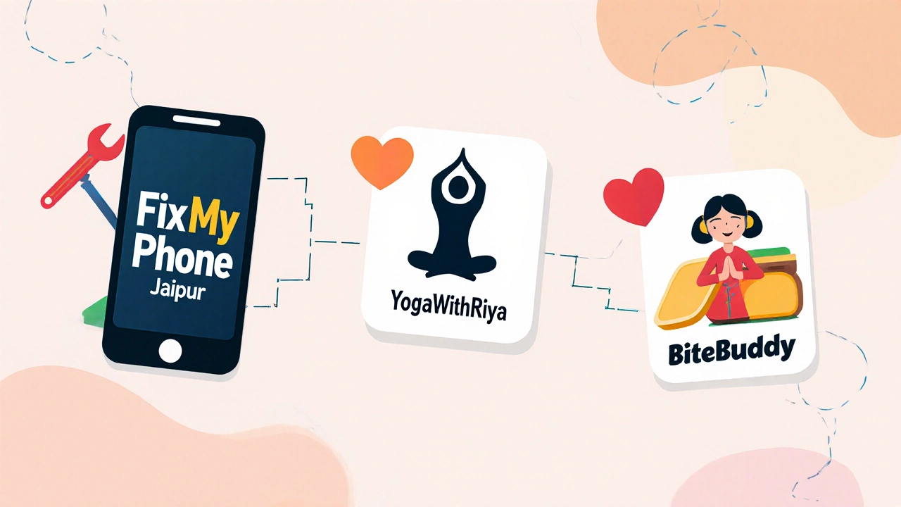 Three small business names shown as icons: phone repair, yoga, and meal prep, connected by clean lines on a pastel background.